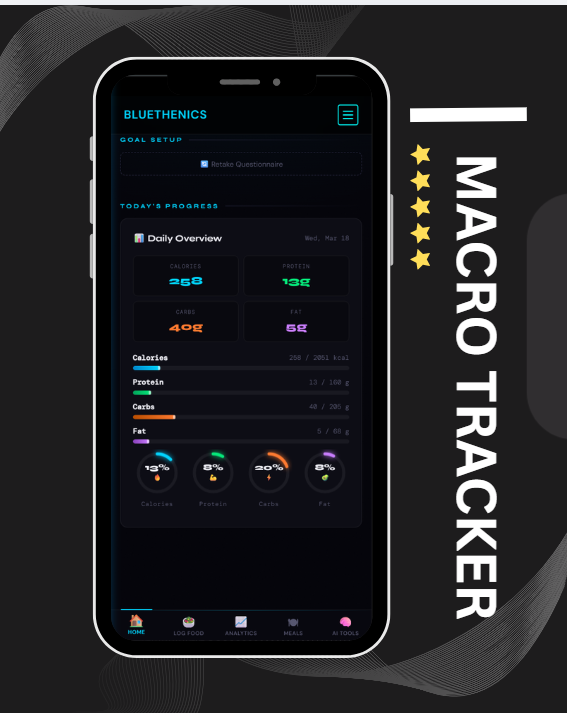Bluethenics food and calorie log screen